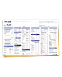 172 Point Inspection Sheet 